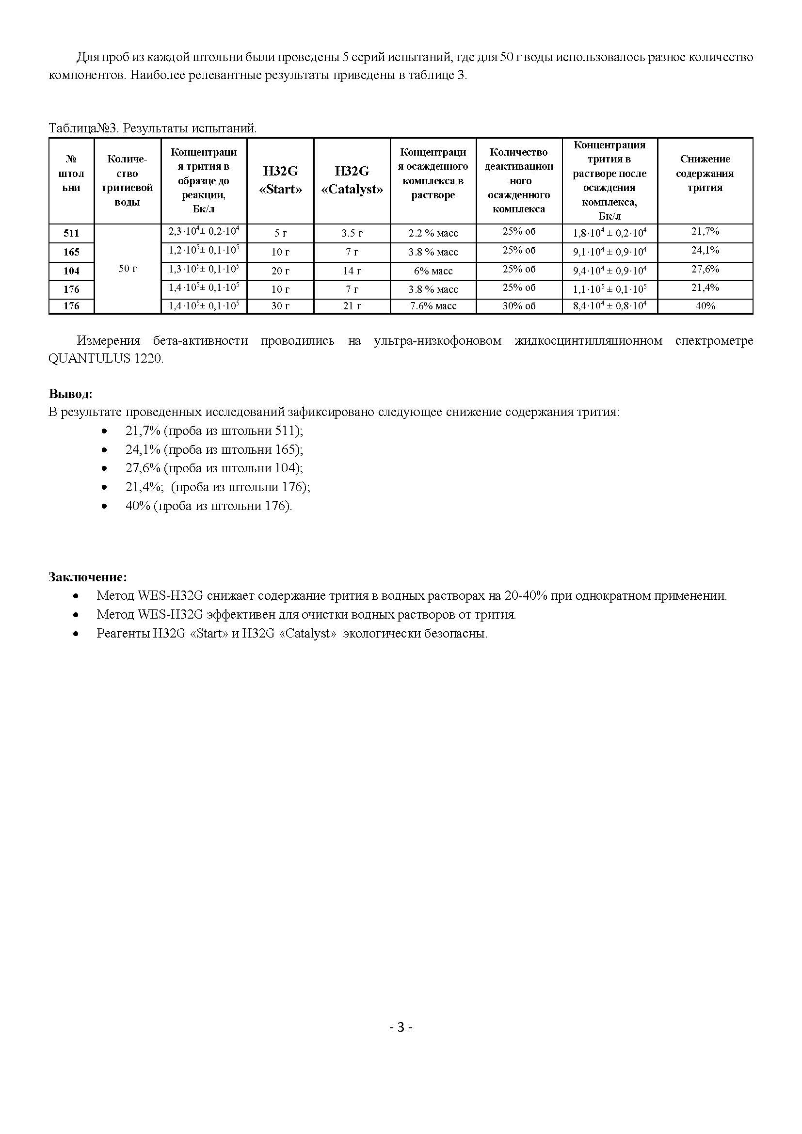 REPORT_water_treatment_from_tritium_ENG-RUS-acreditation__06.jpg