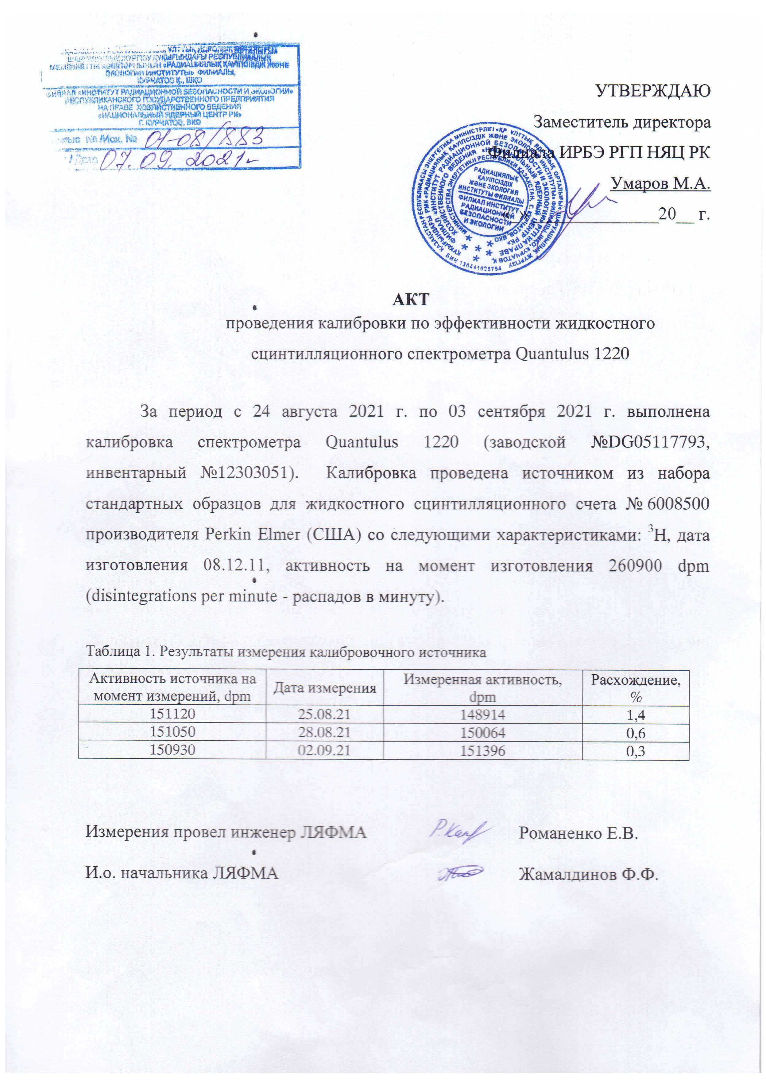 REPORT_water_treatment_from_tritium_ENG-RUS-acreditation__12.jpg