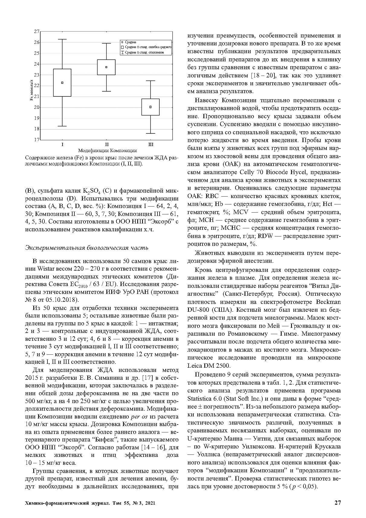 Issledovaniya 2